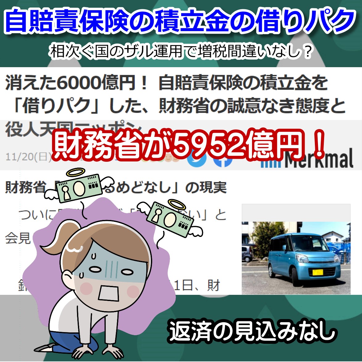 5952億円の自賠責を利用するも返済できない・財務省の誠意とは？