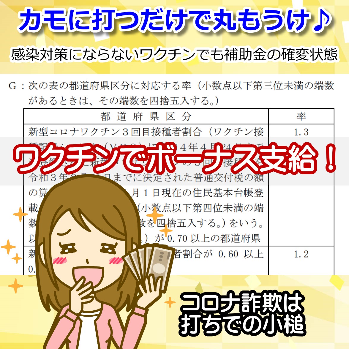コロナワクチン７割打たせたら1.3倍のボーナス支給！