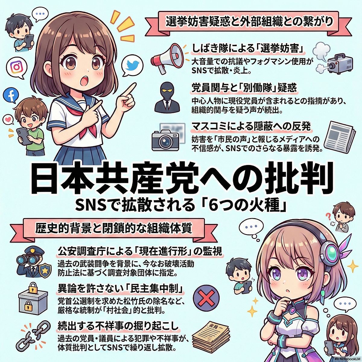 3. 党内統制の強さ・除名・パワハラ問題