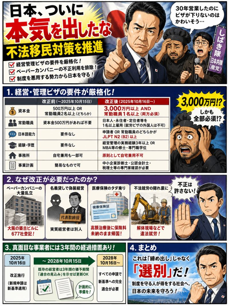 「日本、ついに本気を出したな」—— 不法移民対策を推進